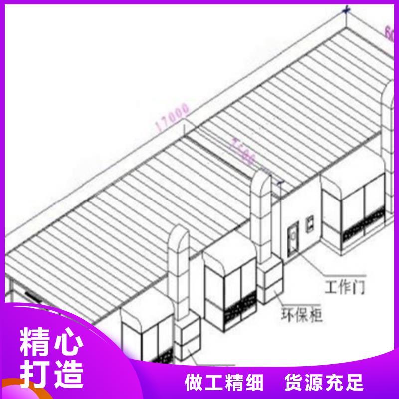 汽车家具工业喷烤漆房环保型喷烤漆房来图加工定制产品细节参数