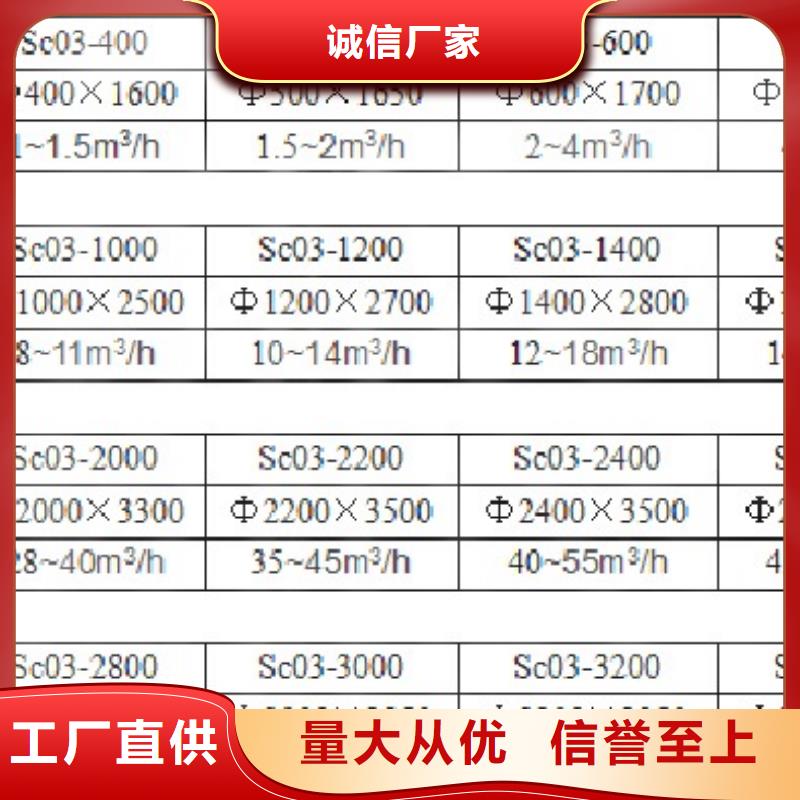 浅层砂过滤器【定压补水装置】支持非标定制当地公司