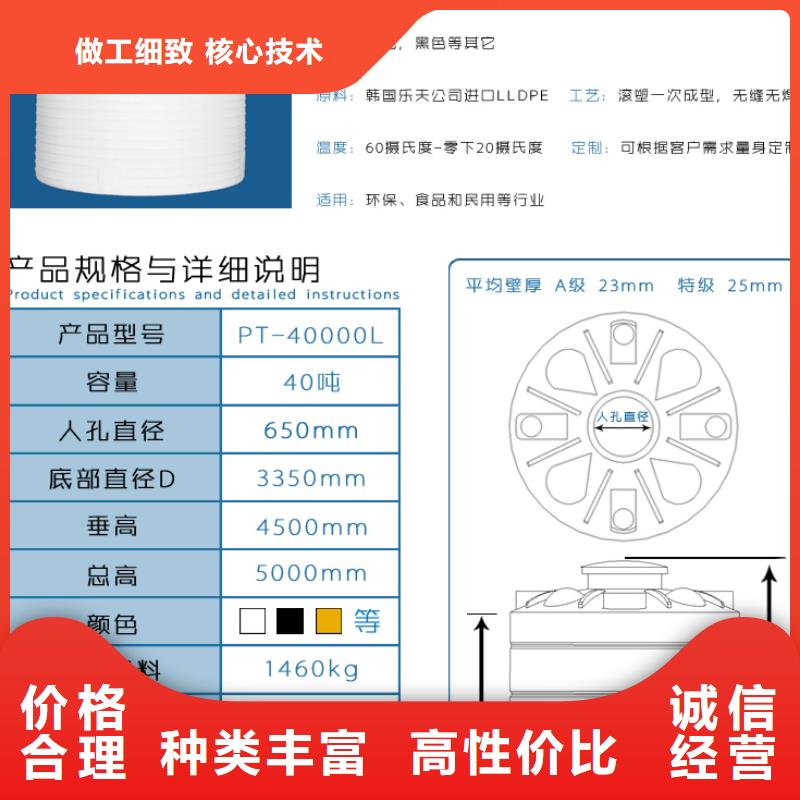 塑料水箱,塑料筐满足您多种采购需求厂家批发价