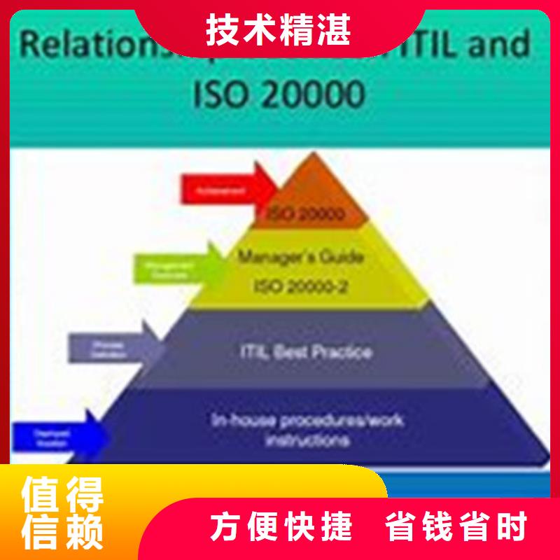 【iso20000认证,FSC认证价格低于同行】专业品质