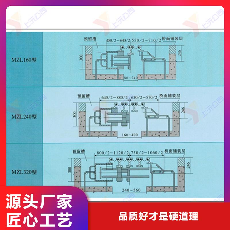 【桥梁伸缩缝球铰支座种类多质量好】当地生产商