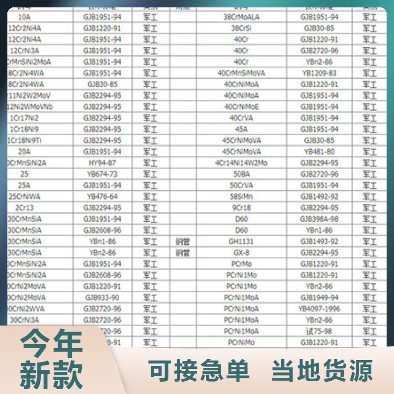 SLD-MAGIC热轧钢板根据要求定制