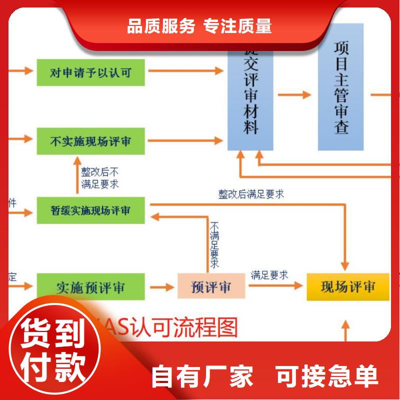 CMA资质认定【实验室认可】定金锁价好产品放心购