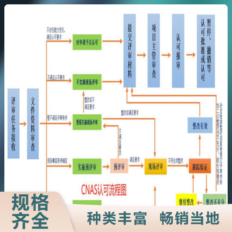 CNAS实验室认可CMA申请要求实力厂商优选厂家