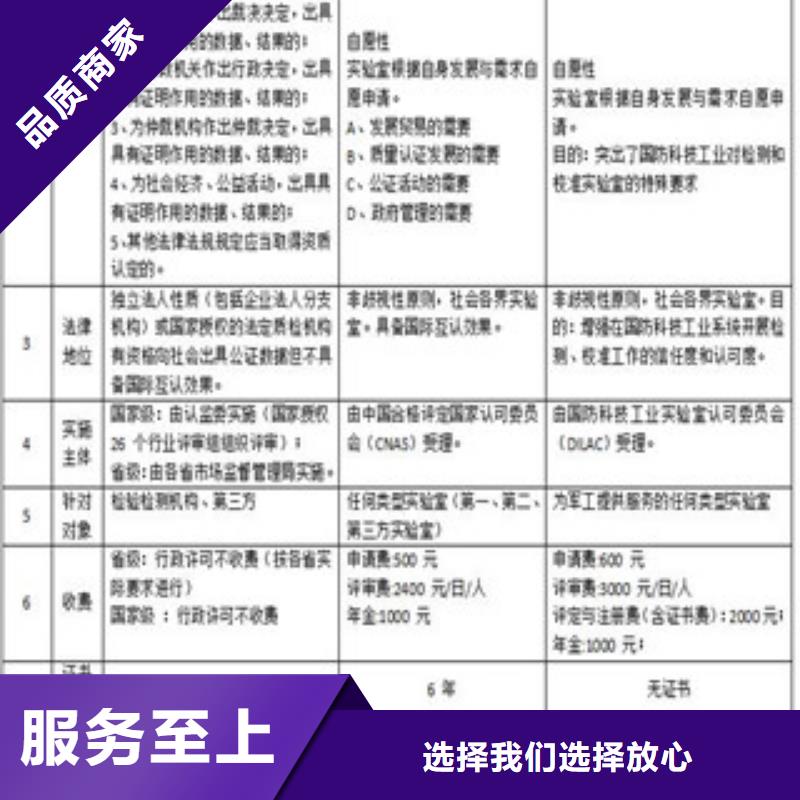 【CNAS实验室认可_实验室认可厂家型号齐全】本地公司