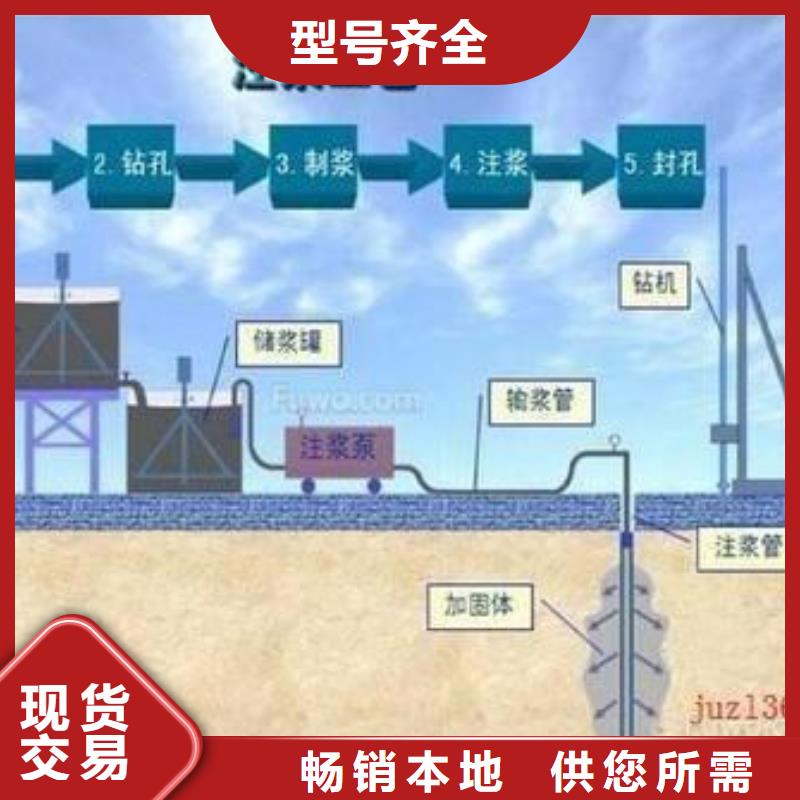 压浆料风电基础C100灌浆料市场报价出厂价