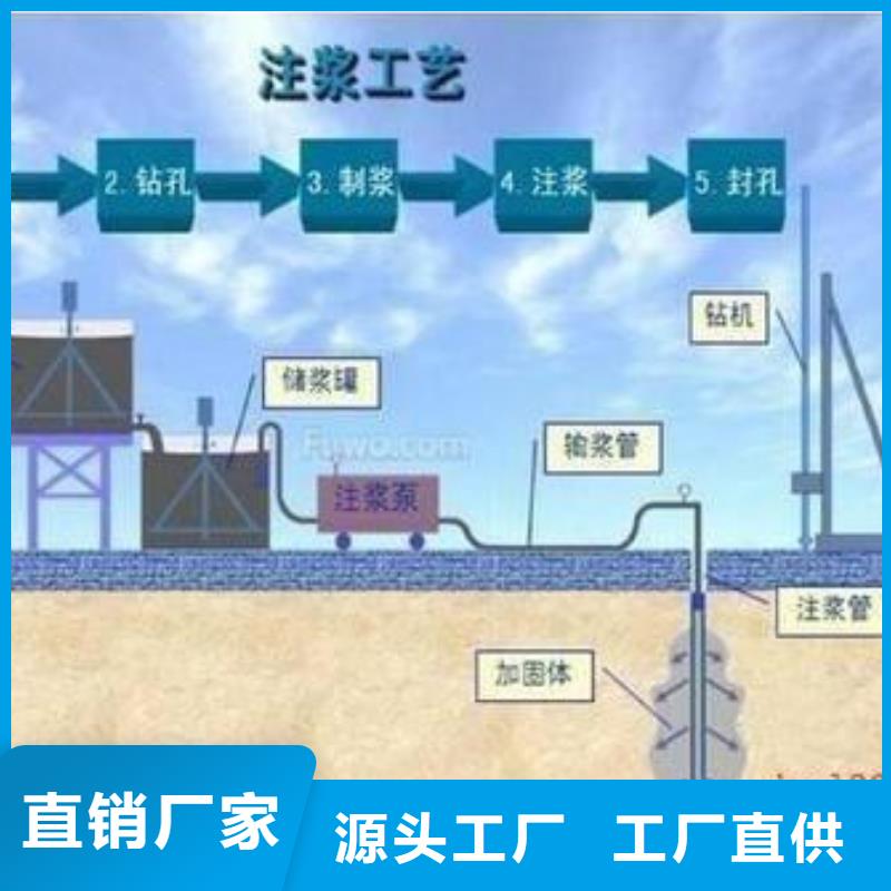 压浆剂厂家电话全国发货当地制造商