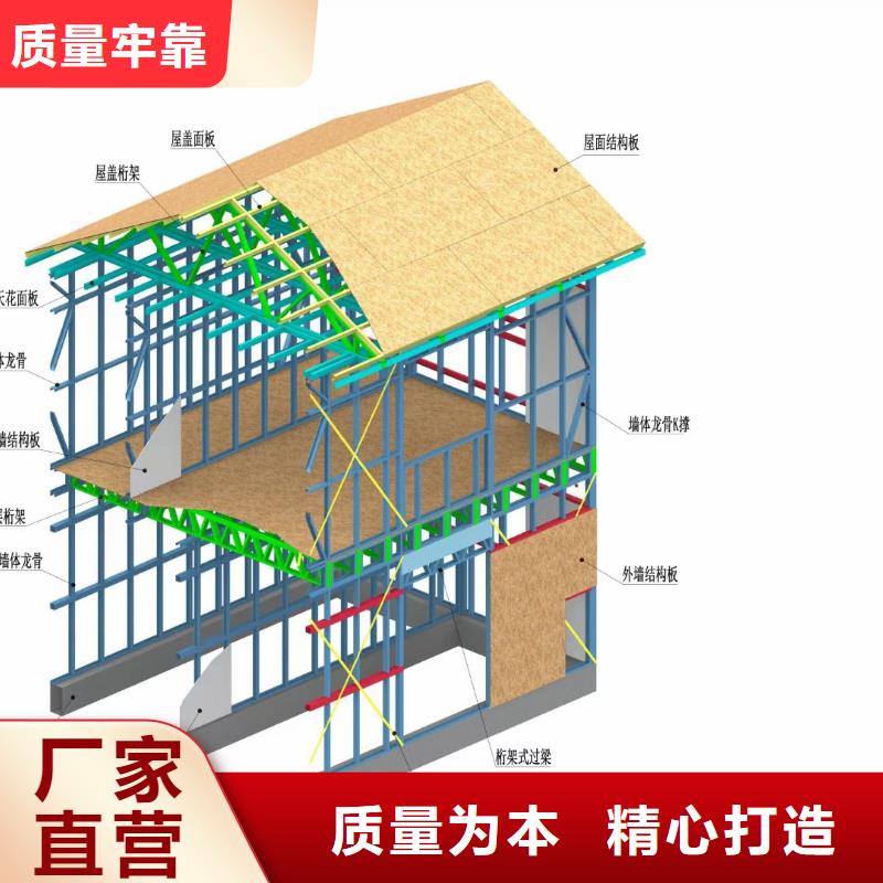 6,轻钢房屋真正让利给买家用心服务