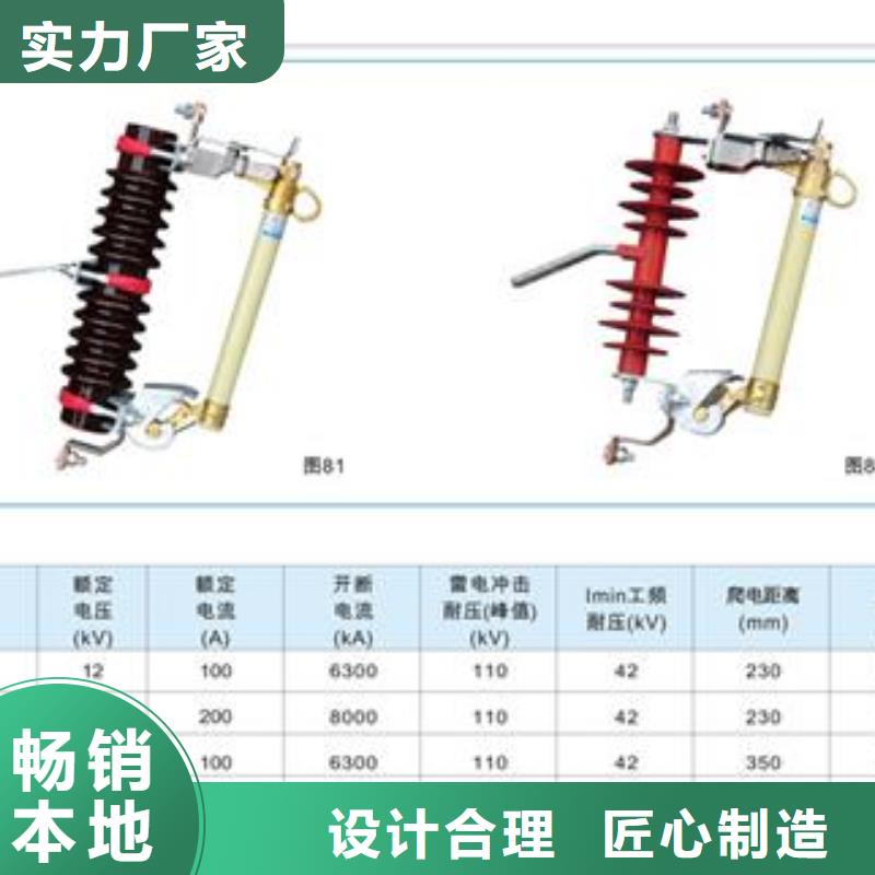 XRNP1-35/3.15A高压熔断器质检合格出厂