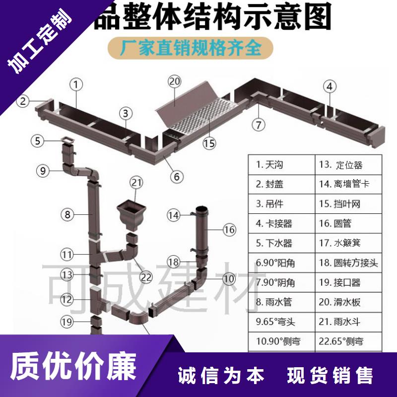 彩铝天沟落水价格同城货源