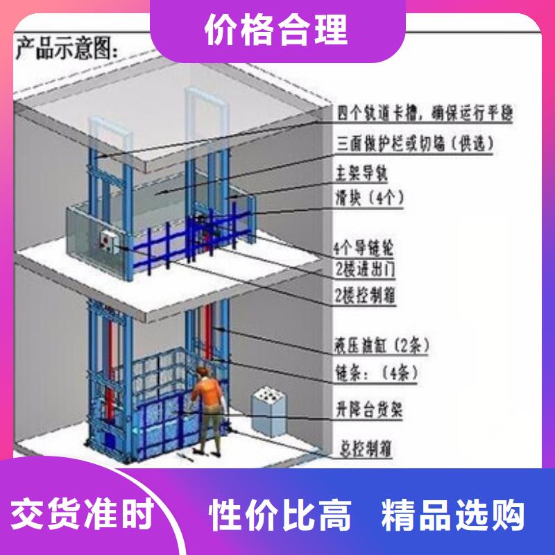 货物升降平台【机械车库】支持大批量采购本地品牌