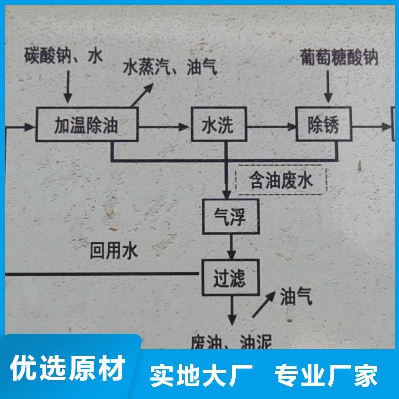 【厚壁无缝钢管厚壁钢管推荐厂家】定制不额外收费