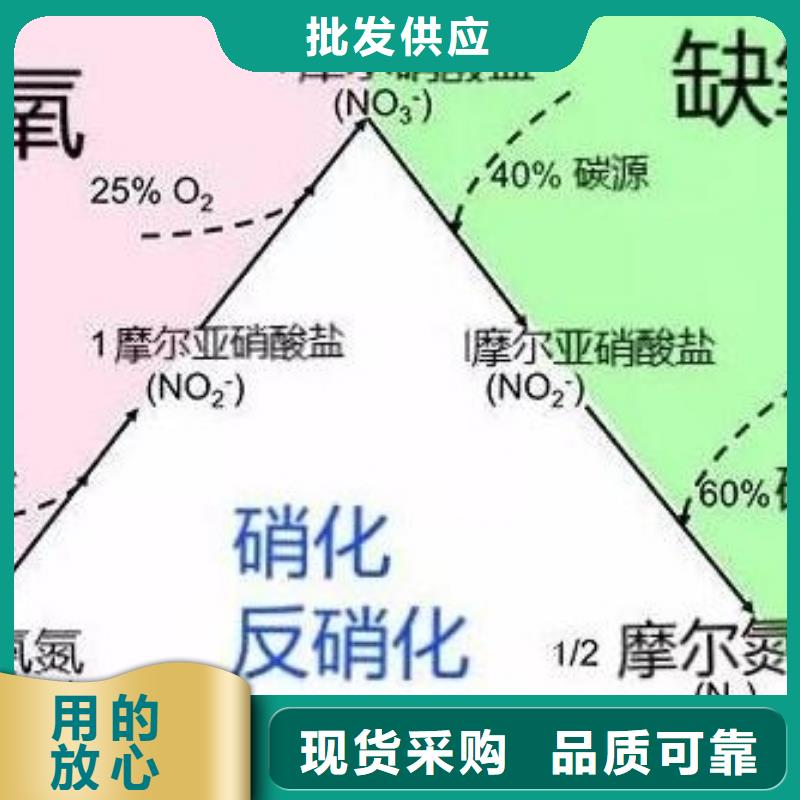 生物活性炭碳源厂家最新报价厂家直营