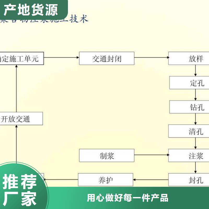 地聚合物注浆料销售电话根据要求定制