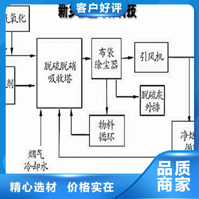 【灰钙粉氧化钙实体诚信厂家】可放心采购