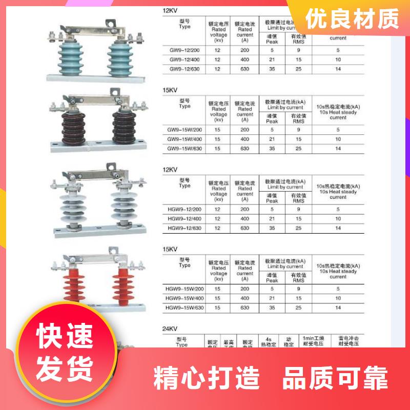 GW4A-126IDW/1250A层层质检