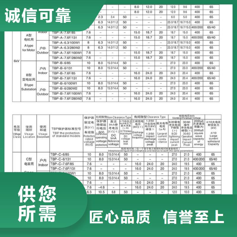 【】SYB-A-12.7KV/150当地厂家