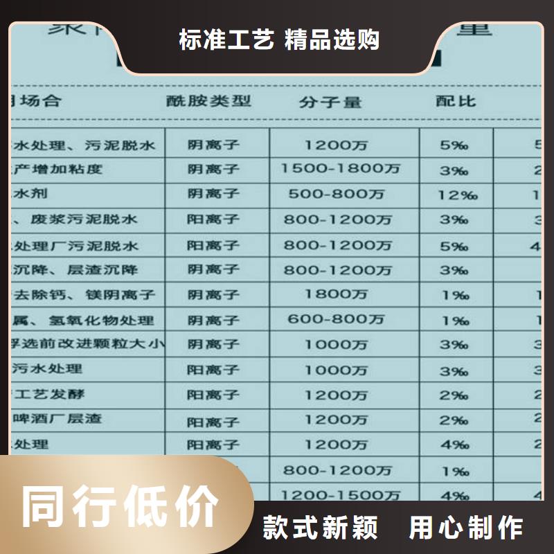 活性炭厂家现货供应价格实惠工厂直供