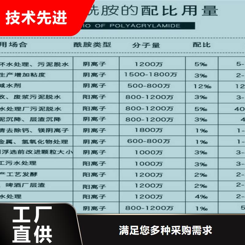 喷雾聚合氯化铝今日价格行情闪电发货