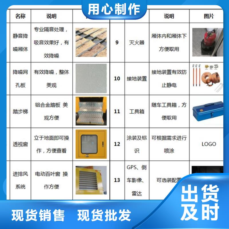 移动应急电源车制作公司当地生产厂家