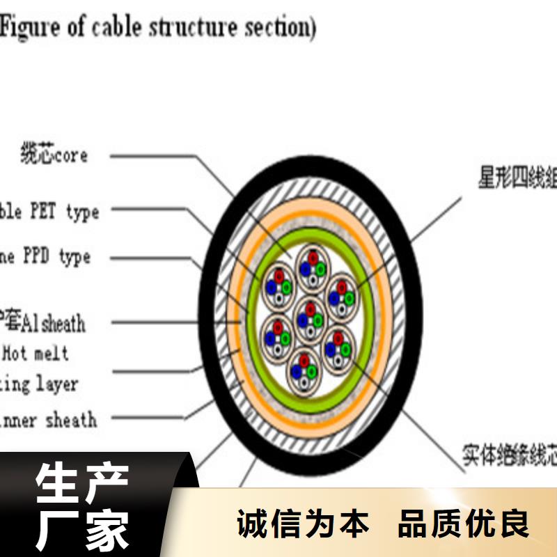 铁路信号电缆信号电缆源厂定制源头厂家供应