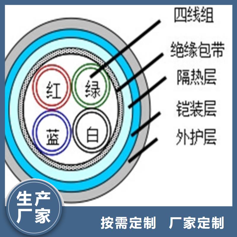 铁路信号电缆_屏蔽电缆讲信誉保质量拥有多家成功案例