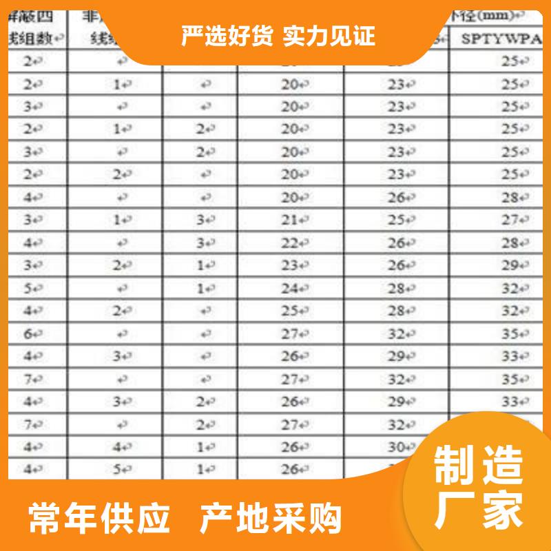 【铁路信号电缆通信电缆出货及时】附近生产商