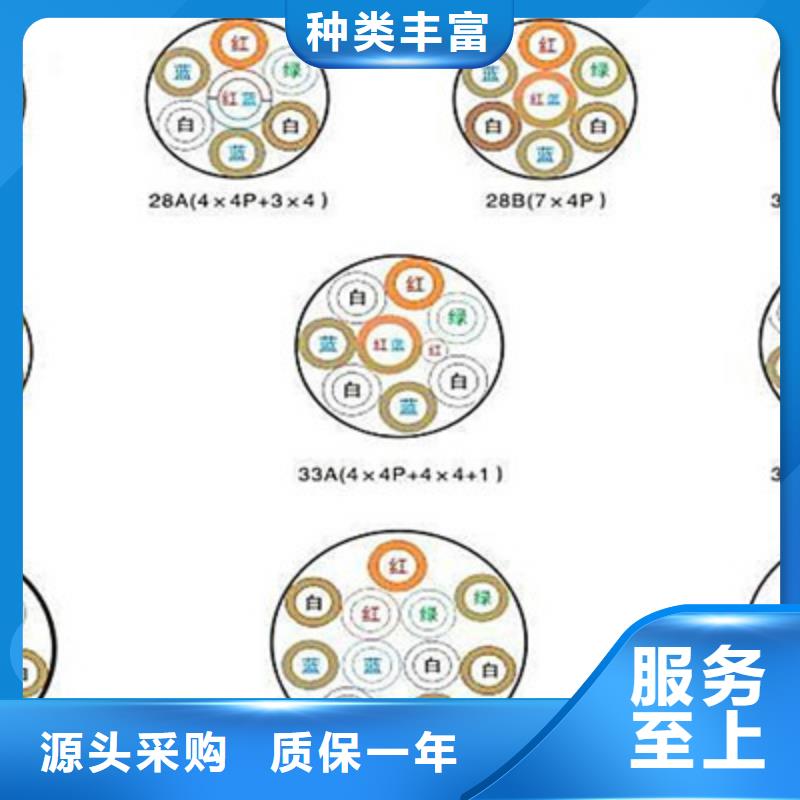 铁路信号电缆,屏蔽电缆资质认证本地生产商