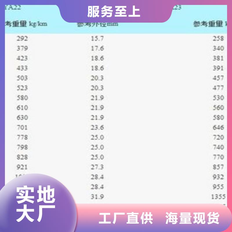 铁路信号电缆,信号电缆优质原料附近经销商