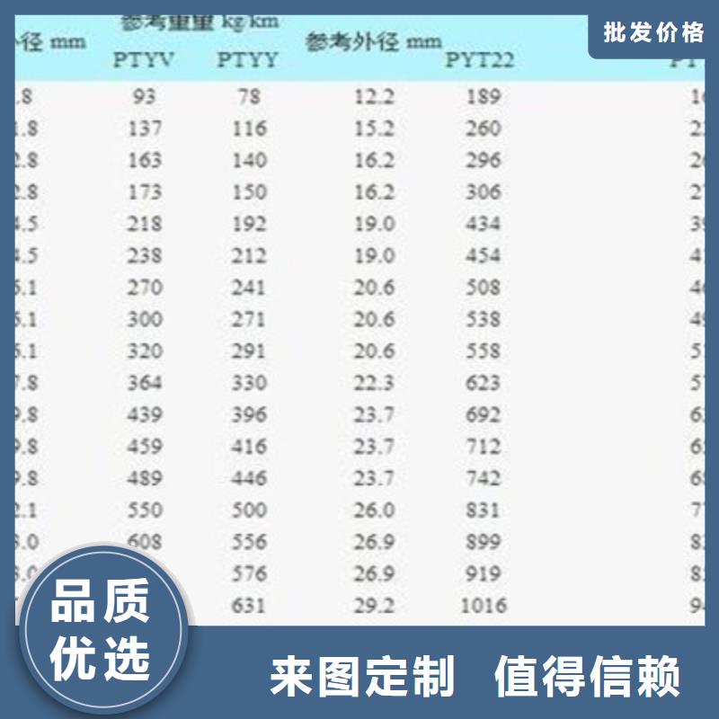 铁路信号电缆,通信电缆好产品不怕比厂家案例