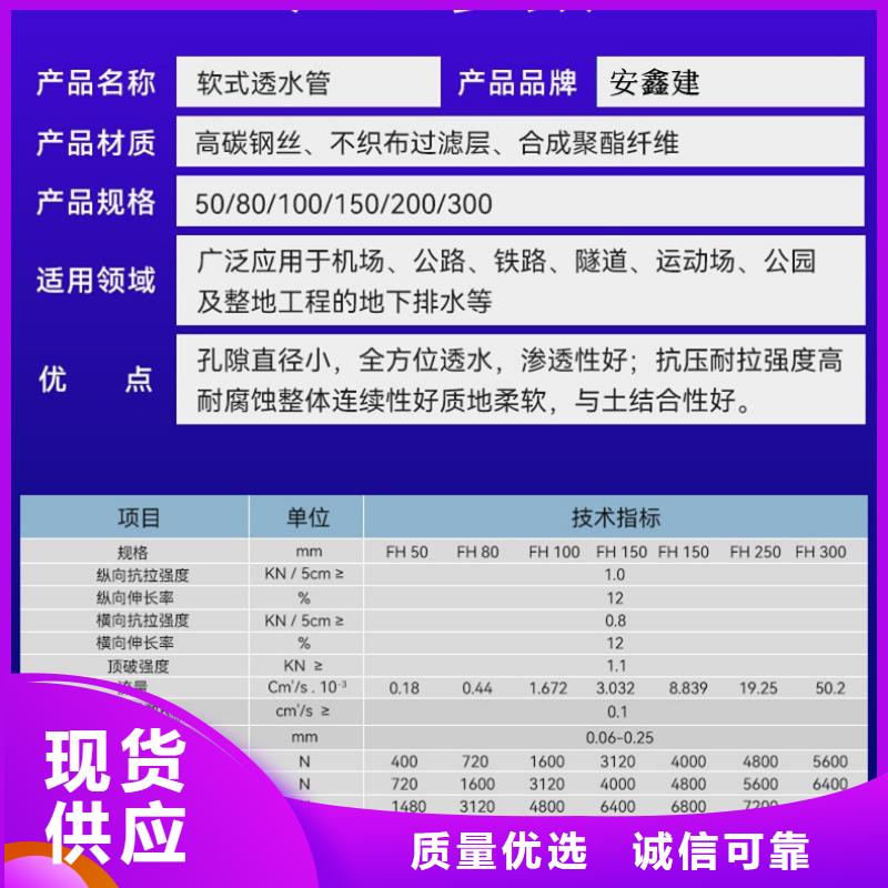 软式透水管,止水铜片厂家拥有核心技术优势用心做好细节