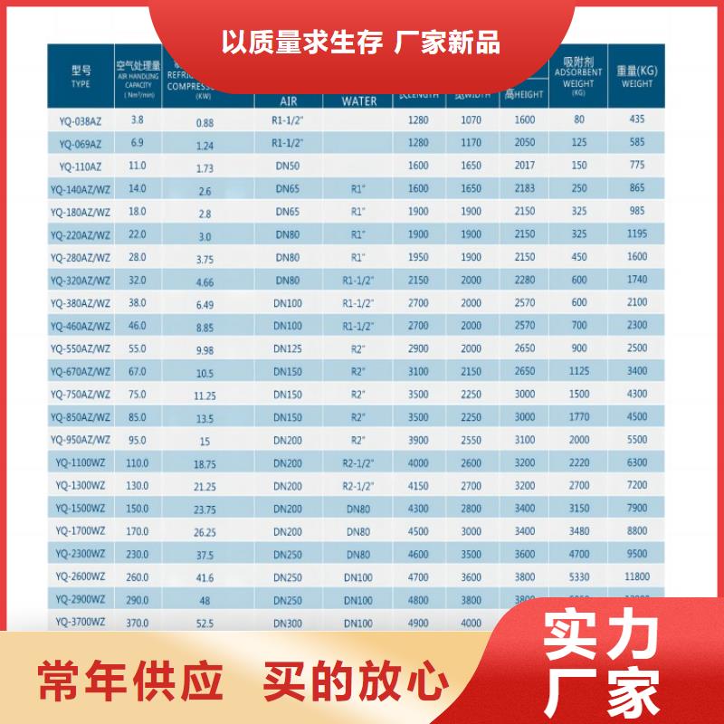 【吸附式干燥机空压机配件好产品价格低】厂家品控严格