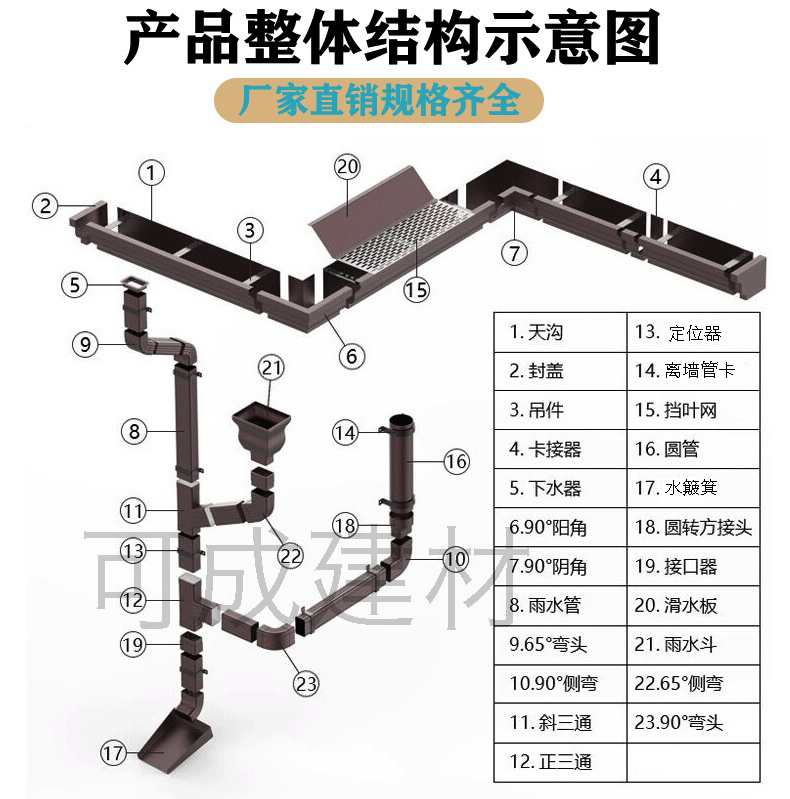 挑檐铝合金滴水槽定制