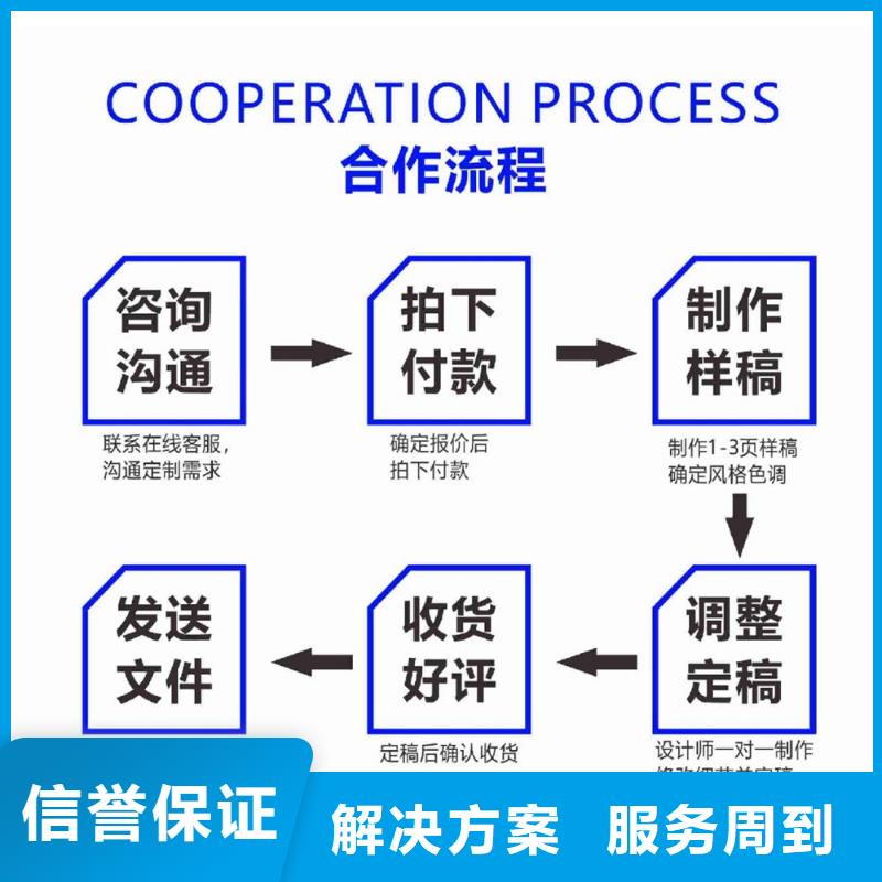 PPT设计公司杰青高效快捷