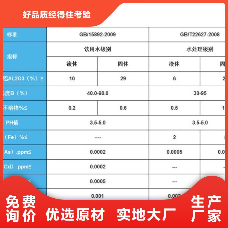 三水醋酸钠工厂现货本地供应商