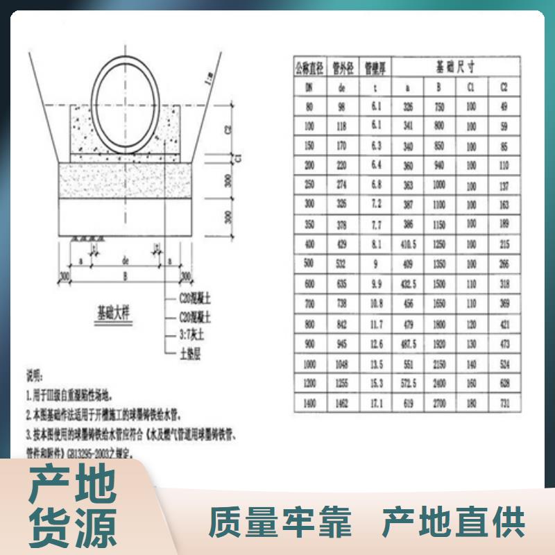 电力球墨井盖型号齐全附近品牌