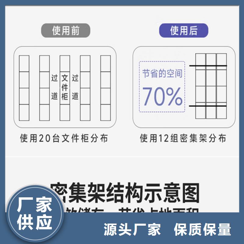 电动型密集柜电信系统制造公司当地厂家