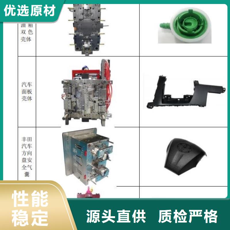 注塑产品有哪些规格材质当地供应商