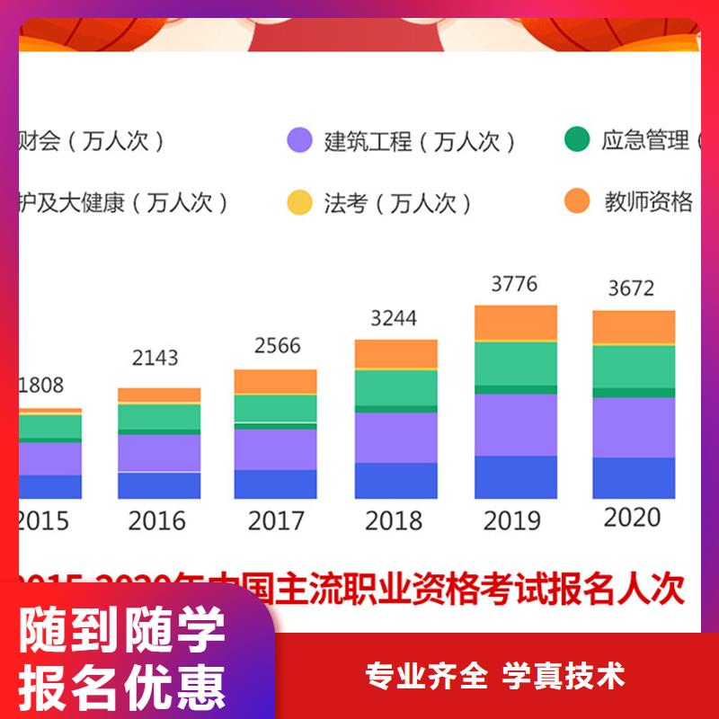 成人教育加盟,市政二级建造师学真本领当地厂家