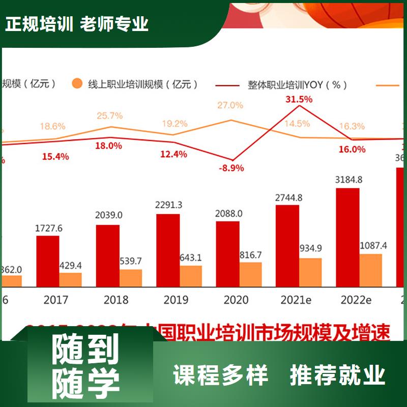 经济师初级是什么匠人教育保证学会