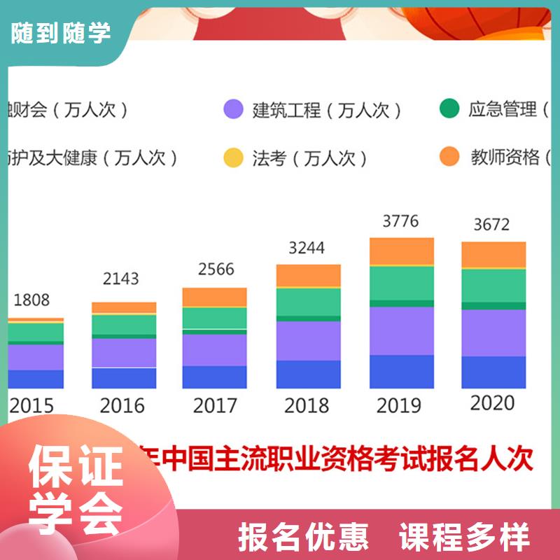 初级安全工程师含金量高吗匠人教育本地制造商