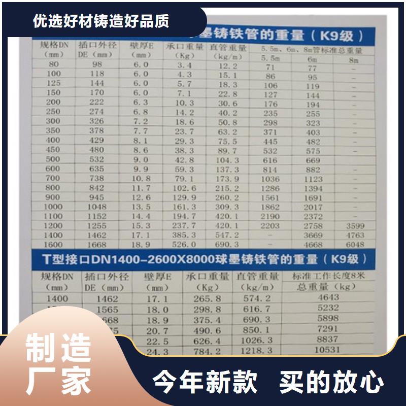 DN150给水球墨铸铁管供应商质量层层把关