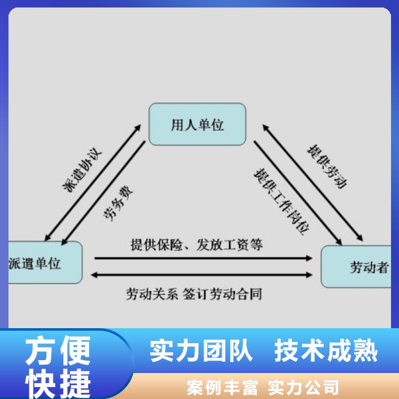 增城区福和沙湾镇劳务派遣公司欢迎咨询同城公司