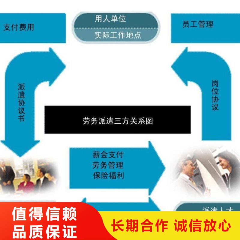 中山市三角劳务派遣价格公道比同行便宜