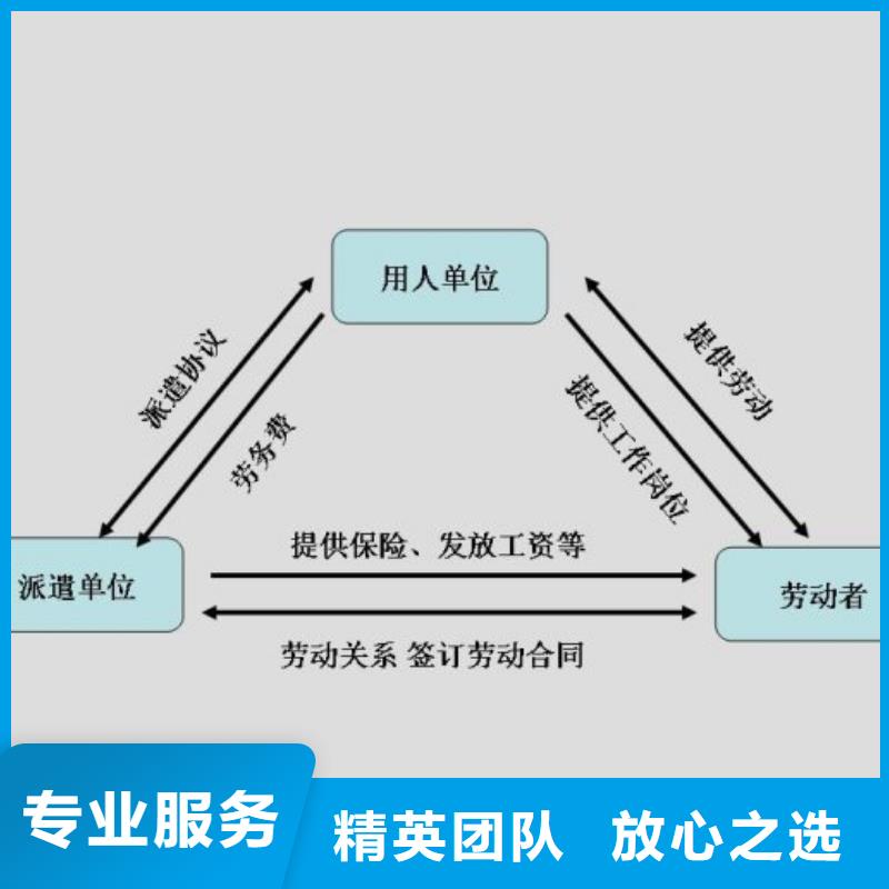 白云区太和
劳动派遣公司高工资品质卓越