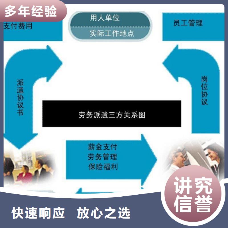 花都区狮岭劳务公司择优推荐多年经验