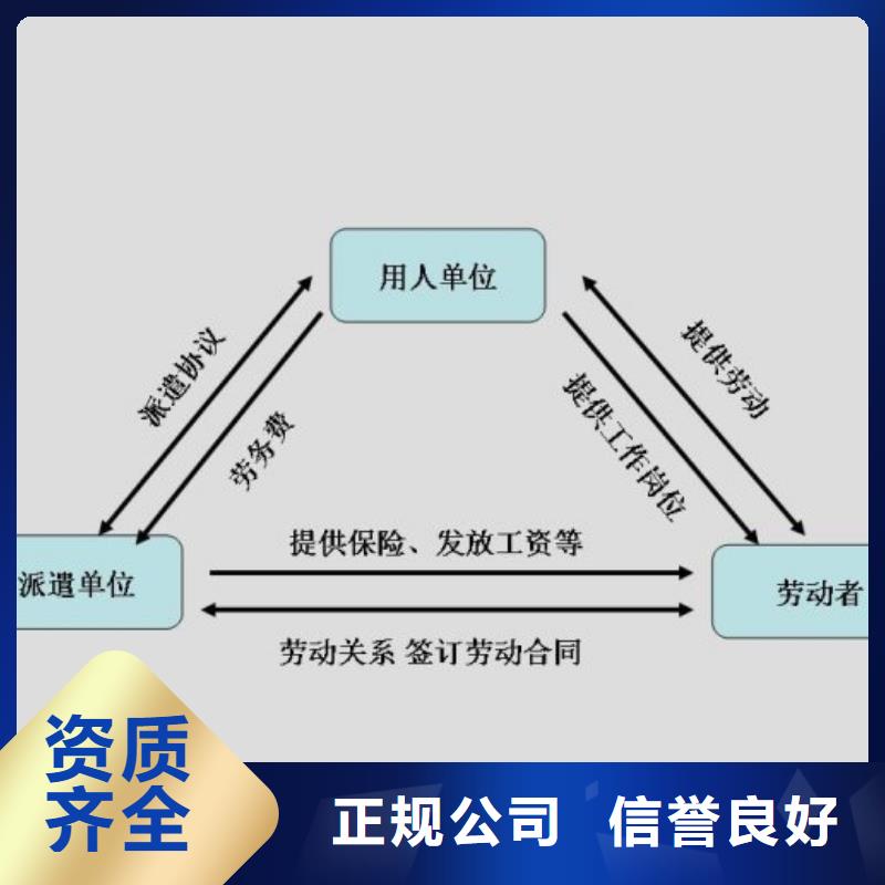 鹤山市址山劳务派遣上门服务当地品牌