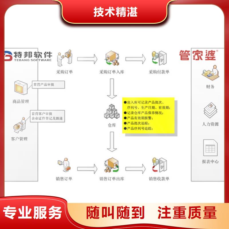 管家婆进销存软件选购技巧服装企业用附近生产厂家