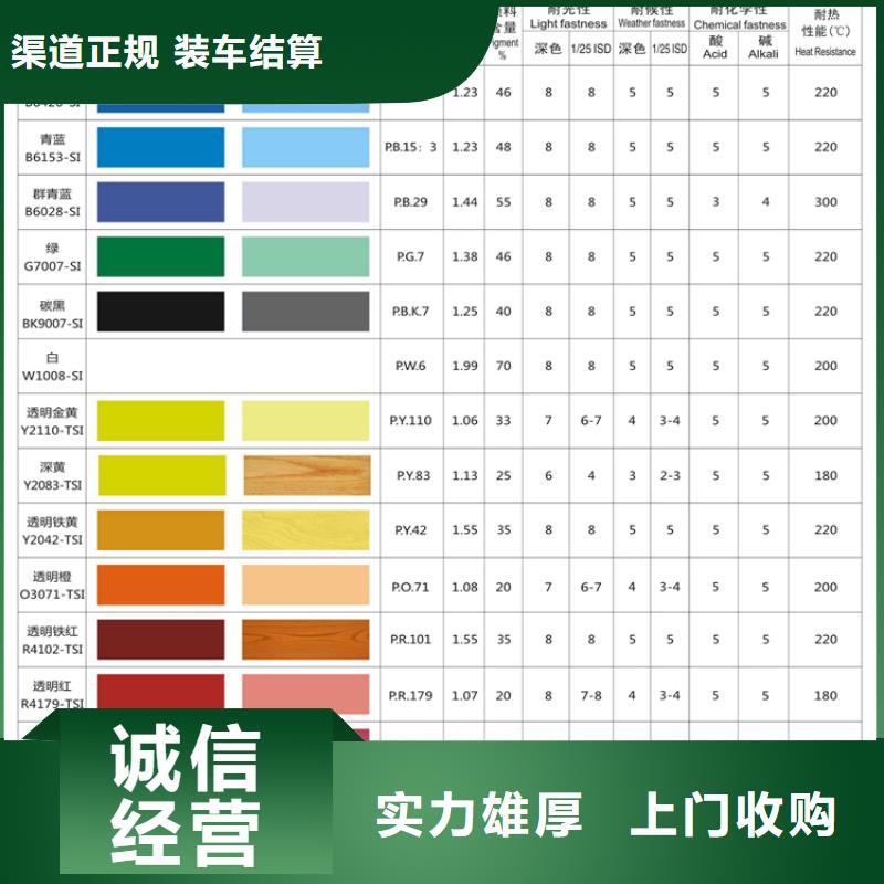 中黄色浆水性诚信厂家本地供应商