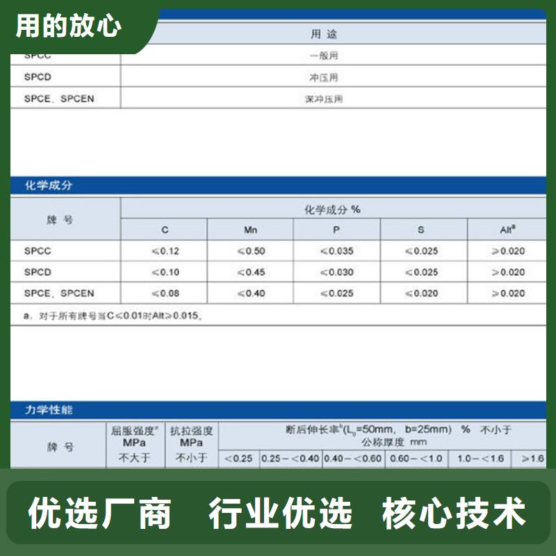 CR2货源充足马钢本地供应商